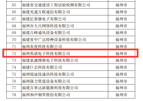 熱烈祝賀英諾科技榮獲2022年福建省科技小巨人企業(yè)稱號(hào)！